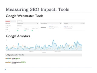 Measuring SEO Impact: Tools
Google Webmaster Tools




Google Analytics
 