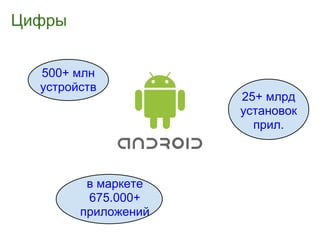 Цифры


  500+ млн
  устройств
                     25+ млрд
                     установок
                       прил.



         в маркете
         675.000+
        приложений
 