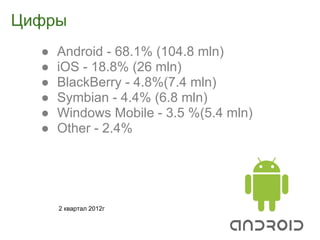 Цифры
  ●   Android - 68.1% (104.8 mln)
  ●   iOS - 18.8% (26 mln)
  ●   BlackBerry - 4.8%(7.4 mln)
  ●   Symbian - 4.4% (6.8 mln)
  ●   Windows Mobile - 3.5 %(5.4 mln)
  ●   Other - 2.4%




      2 квартал 2012г
 