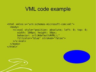 VML code example <html xmlns:v=&quot;urn:schemas-microsoft-com:vml&quot;> <body> <v:oval style=&quot;position: absolute; left: 0; top: 0; width: 100px; height: 50px;  behavior: url(#default#VML);&quot; fillcolor=&quot;blue&quot; stroked=&quot;false&quot;> </v:oval> </body> </html> 