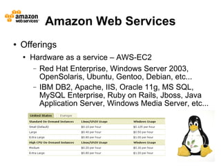 Amazon Web Services
   Offerings
       Hardware as a service – AWS-EC2
         − Red Hat Enterprise, Windows Server 2003,
           OpenSolaris, Ubuntu, Gentoo, Debian, etc...
         − IBM DB2, Apache, IIS, Oracle 11g, MS SQL,
           MySQL Enterprise, Ruby on Rails, Jboss, Java
           Application Server, Windows Media Server, etc...




                                                          11
 