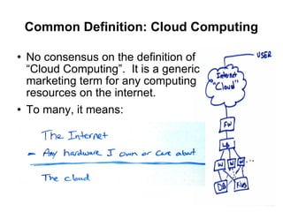 Common Definition: Cloud Computing

   No consensus on the definition of
    “Cloud Computing”. It is a generic
    marketing term for any computing
    resources on the internet.
   To many, it means:




                                         6
 