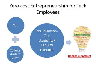 Zero cost Entrepreneurship for Tech 
Employees 
You 
College 
Student 
&Staff 
You mentor- 
Our 
students/ 
Faculty 
execute 
Realize a product 
 
