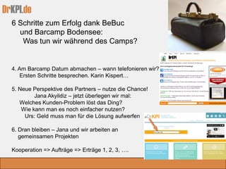 DrKPI.de
4. Am Barcamp Datum abmachen – wann telefonieren wir?
Ersten Schritte besprechen. Karin Kispert…
5. Neue Perspektive des Partners – nutze die Chance!
Jana Akyildiz – jetzt überlegen wir mal:
Welches Kunden-Problem löst das Ding?
Wie kann man es noch einfacher nutzen?
Urs: Geld muss man für die Lösung aufwerfen
6. Dran bleiben – Jana und wir arbeiten an
gemeinsamen Projekten
Kooperation => Aufträge => Erträge 1, 2, 3, ….
6 Schritte zum Erfolg dank BeBuc
und Barcamp Bodensee:
Was tun wir während des Camps?
 