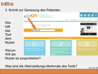 DrKPI.de
3. Schritt zur Genesung des Patienten
Wie
hilft
das
Tool
dem
Nutzer
Warum
Will der
Nutzer es ausprobieren?
Was sind die Alleinstellungs-Merkmale des Tools? 2014_07_06
 