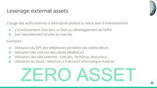 Massive Transformative
Purpose
Staff on demand
Community and Crowd
Algorithms
Leverage external assets
Engagement
SCALEIDEAS
Interfaces
Dashboards
Experimentations
Autonomy
Social
Qu’est ce qu’une ExO ?
 