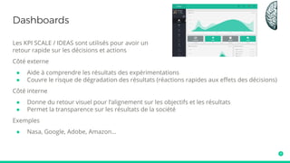 Staff on Demand
L’entreprise peut de moins en moins disposer de toutes les compétences nécessaires à son
business
● Trop grande palette de compétences nécessaires
● Occupation variable des compétences “employées”, en général sous optimale
● Tendance au travail indépendant (freelancers)
● “Hire - Fire cycle” très coûteux (en France du moins)
La variabilisation des ressources permet le scaling et la croissance rapide
● Schémas juridiques à travailler (Intérim, CDIM, Freelance…)
● Exemples : Jobbing : 5euros, Hollywood studios...
 