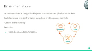 Communautés et la foule
Les communautés et la foule sont des ressources caractérisées par
● Partage du MTP
● L’engagement entre pairs (communauté)
● L’intelligence collective (communauté)
● L’avantage statistique (foisonnement de la foule)
● Le faible coût d’utilisation
● Le bras de levier en termes de communication (présence sur les réseaux sociaux)
Exemples
● Crowdfunding
● Open innovation
● Artificial artificial intelligence
 