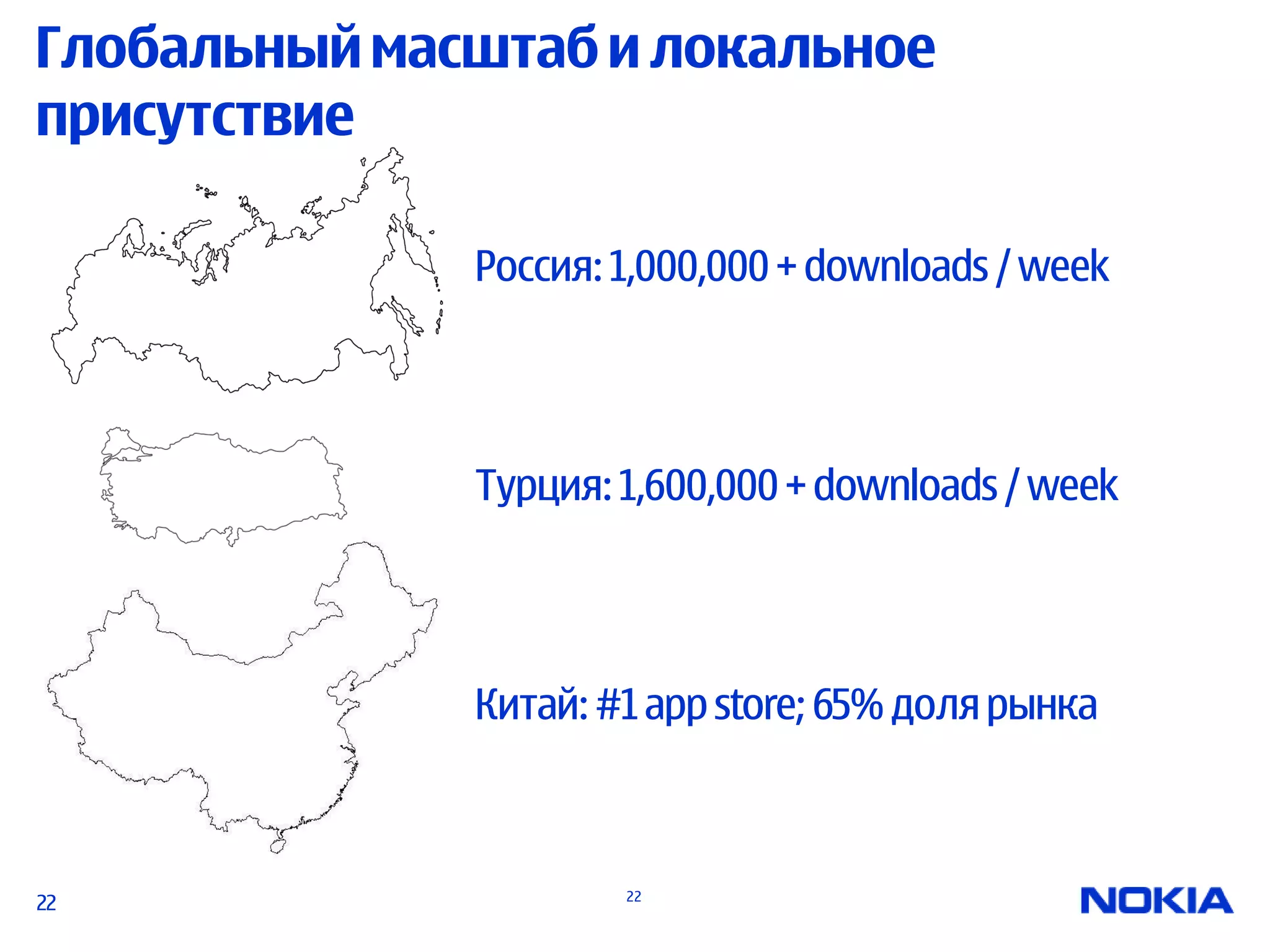 Глобальный масштаб и локальное
присутствие

              Россия: 1,000,000 + downloads / week




              Турция: 1,600,000 + downloads / week




              Китай: #1 app store; 65% доля рынка



                      22
22
 