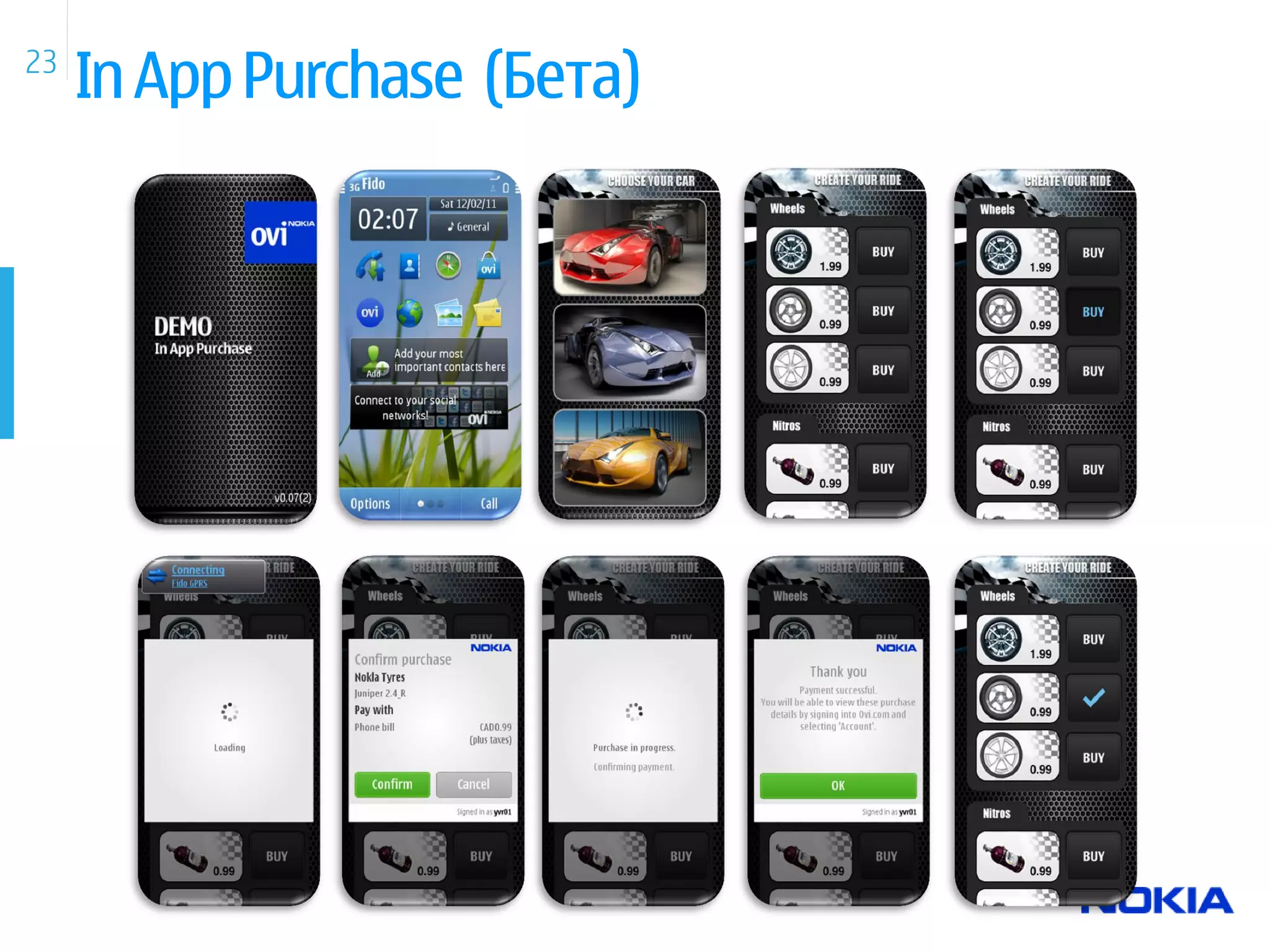 23
     In App Purchase (Бета)




                          23
 