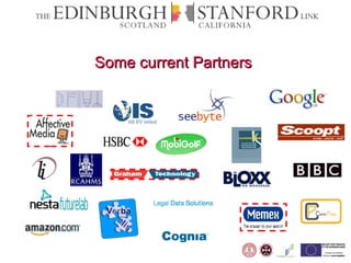 Some current Partners   