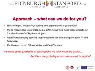 Approach – what can we do for you? Work with you to identify problems and future trends in your sector. Place researchers into companies to offer insight and world-class expertise in the development of key technologies. Identify new funding sources that companies can use to acquire novel IP and know-how. Facilitate access to Silicon Valley and the US market.  We have some examples of applications we think might be useful… But there are probably others we haven’t thought of.. 