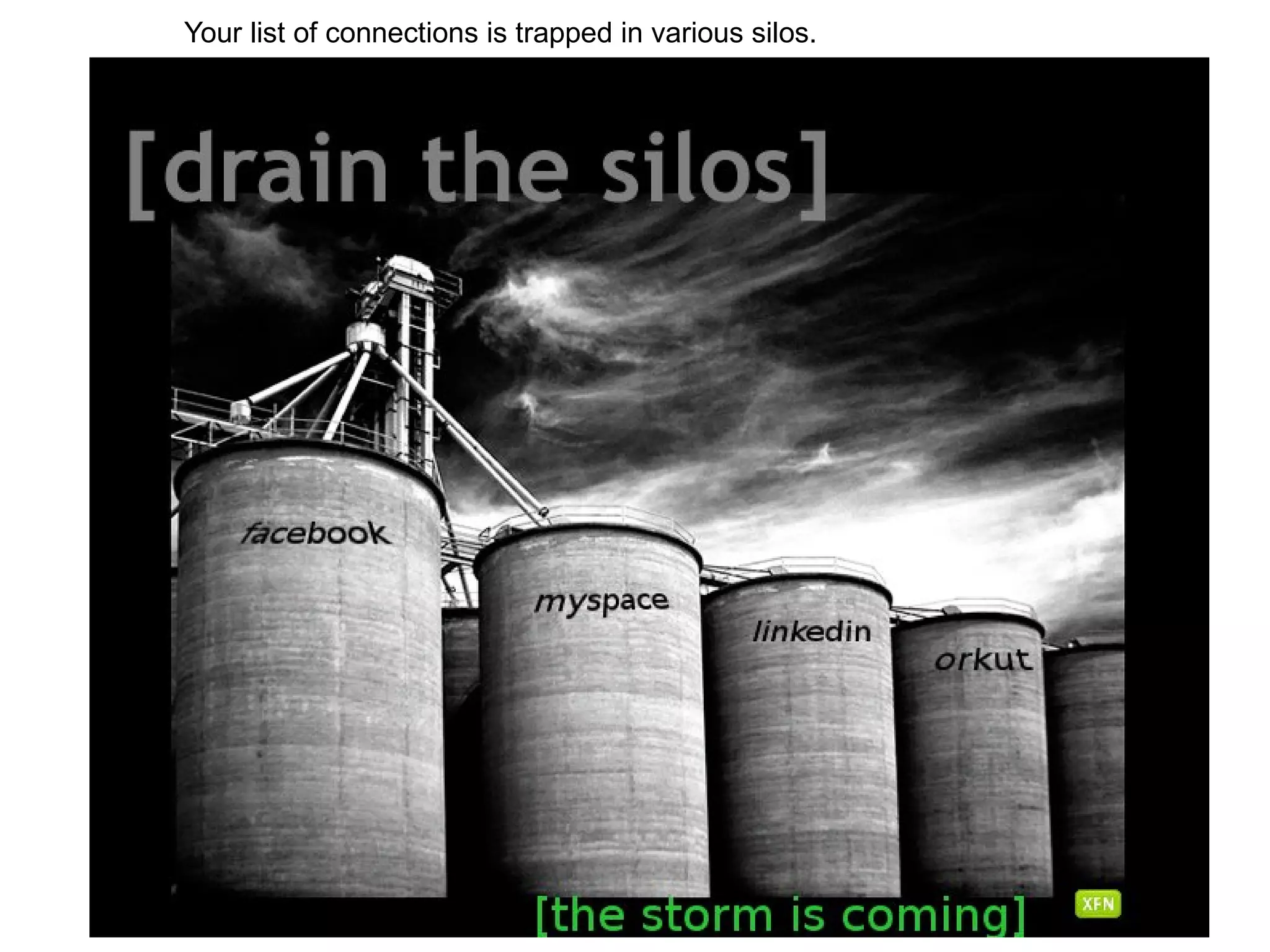Your list of connections is trapped in various silos. 