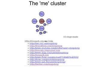 The 'me' cluster