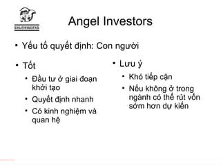 Angel Investors <ul><li>Tốt  </li></ul><ul><ul><li>Đầu tư ở giai đoạn khởi tạo </li></ul></ul><ul><ul><li>Quyết định nhanh...