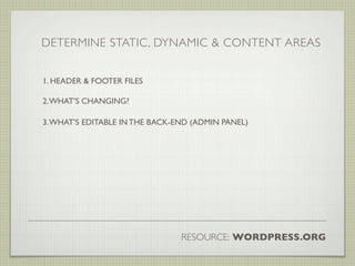 DETERMINE STATIC, DYNAMIC & CONTENT AREAS


1. HEADER & FOOTER FILES

2. WHAT’S CHANGING?

3. WHAT’S EDITABLE IN THE BACK-END (ADMIN PANEL)




                                RESOURCE: WORDPRESS.ORG
 