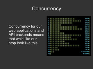 Concurrency

Concurrency for our
web applications and
API backends means
that we'd like our
htop look like this

 