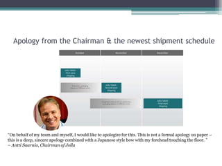 Apology from the Chairman & the newest shipment schedule
“On behalf of my team and myself, I would like to apologize for this. This is not a formal apology on paper –
this is a deep, sincere apology combined with a Japanese style bow with my forehead touching the floor. ”
– Antti Saarnio, Chairman of Jolla
 