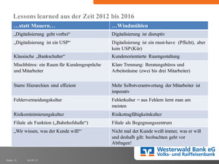 01.07.17Folie 11
Lessons learned aus der Zeit 2012 bis 2016
…statt Mauern… …Windmühlen
„Digitalisierung geht vorbei“ Digitalisierung ist disruptiv
„Digitalisierung ist ein USP“ Digitalisierung ist ein must-have (Pflicht), aber
kein USP(Kür)
Klassische „Bankschalter“ Kundenorientierte Raumgestaltung
Mischbüros: ein Raum für Kundengespräche
und Mitarbeiter
Klare Trennung: Beratungsbüros und
Arbeitsräume (zwei bis drei Mitarbeiter)
Starre Hierarchien sind effizient Mehr Selbstverantwortung der Mitarbeiter ist
imperativ
Fehlervermeidungskultur Fehlerkultur = aus Fehlern lernt man am
meisten
Risikominimierungskultur Risikotragfähigkeitskultur
Filiale als Funktion („Bahnhofshalle“) Filiale als Begegnungszentrum
„Wir wissen, was der Kunde will!“ Nicht mal der Kunde weiß immer, was er will
und deshalb gilt: beobachten geht vor
Abfragen!
 