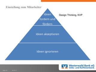 01.07.17Folie 23
Einstellung zum Mitarbeiter
Ideen
fordern	
  und	
  
fördern
Ideen	
  akzeptieren
Ideen	
  ignorieren
Design  Thinking,  KVP  
 