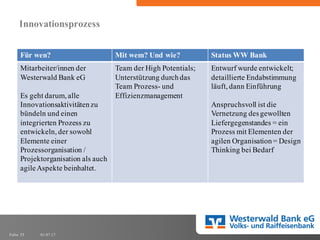 01.07.17Folie 35
Innovationsprozess
Für wen? Mit wem? Und wie? Status WW Bank
Mitarbeiter/innen der
Westerwald Bank eG
Es geht darum, alle
Innovationsaktivitätenzu
bündeln und einen
integrierten Prozess zu
entwickeln, der sowohl
Elemente einer
Prozessorganisation /
Projektorganisation als auch
agileAspekte beinhaltet.
Team der High Potentials;
Unterstützung durchdas
Team Prozess- und
Effizienzmanagement
Entwurf wurde entwickelt;
detaillierte Endabstimmung
läuft, dann Einführung
Anspruchsvoll ist die
Vernetzung desgewollten
Liefergegenstandes = ein
Prozess mit Elementen der
agilen Organisation= Design
Thinking bei Bedarf
 