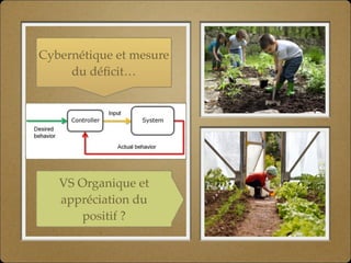Cybernétique et mesure
du déﬁcit…
VS Organique et
appréciation du
positif ?
 