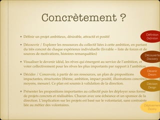 Concrètement ?
Déﬁnir un projet ambitieux, désirable, attractif et positif
Découvrir / Explorer les ressources du collectif liées à cette ambition, en partant
du très concret de chaque expérience individuelle (livrable = liste de forces et de
sources de motivations, histoires remarquables)
Visualiser le devenir idéal, les rêves qui émergent au service de l’ambition, et
voter collectivement pour les rêves les plus importants par rapport à l’ambition
Décider / Concevoir, à partir de ces ressources, un plan de propositions
impactantes, structurées (thème, ambition, impact positif, illustrations concrètes,
moyens, mesure). Ce plan est soumis à validation de la direction.
Présenter les propositions importantes au collectif puis les déployer sous forme
de projets concrets et réalisables. Chacun avec une échéance et un sponsor de la
direction. L’implication sur les projets est basé sur le volontariat, sans contrainte
liée au métier des volontaires.
Découverte 
Discovery
Devenir
Dream
Décision 
Design
Déploiement
Destiny
Déﬁnition 
Deﬁnition
 