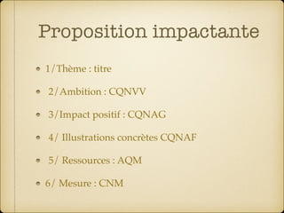 Proposition impactante
1/Thème : titre
2/Ambition : CQNVV
3/Impact positif : CQNAG
4/ Illustrations concrètes CQNAF
5/ Ressources : AQM
6/ Mesure : CNM
 