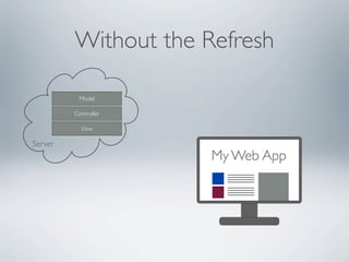 Without the Refresh

          Model

         Controller

           View

Server
                       My Web App
                      XHR
 