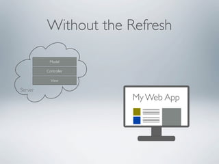 Without the Refresh

          Model

         Controller

           View

Server
                       My Web App
                      JSON
 