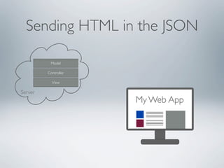 Sending HTML in the JSON

          Model

         Controller

           View

Server
                       My Web App
                      XHR
 