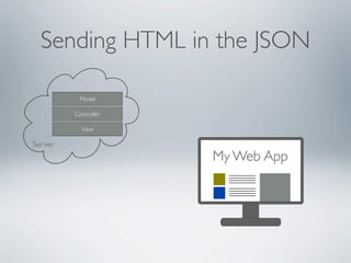 Sending HTML in the JSON

          Model

         Controller

           View

Server
                       JSON
                      My Web App
                        with
                       HTML
 