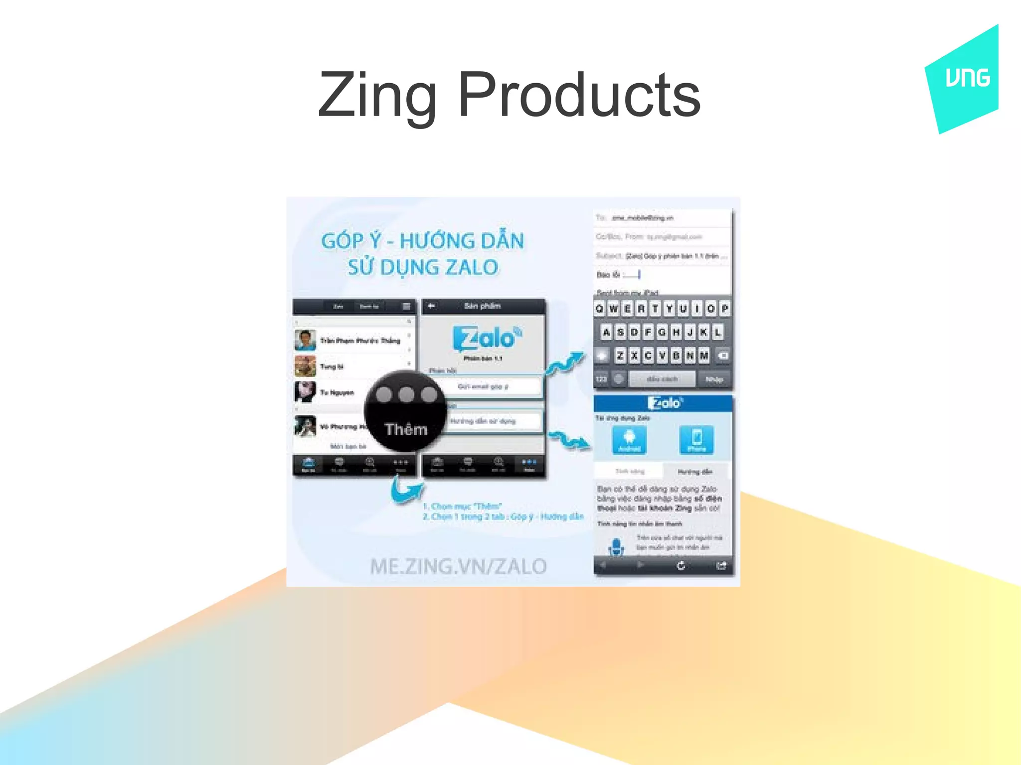 Zing Products
 