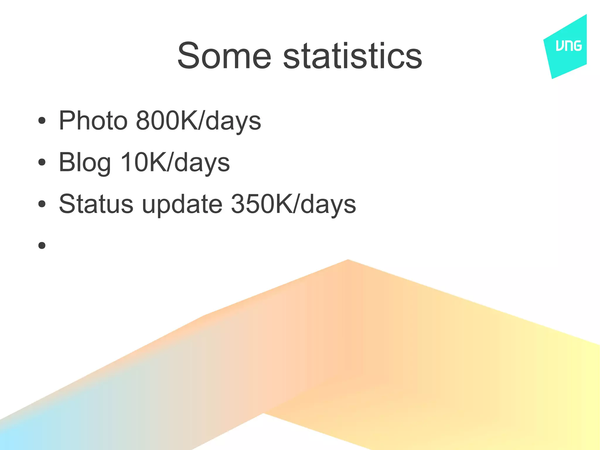 Some statistics
●   Photo 800K/days
●   Blog 10K/days
●   Status update 350K/days
●
 