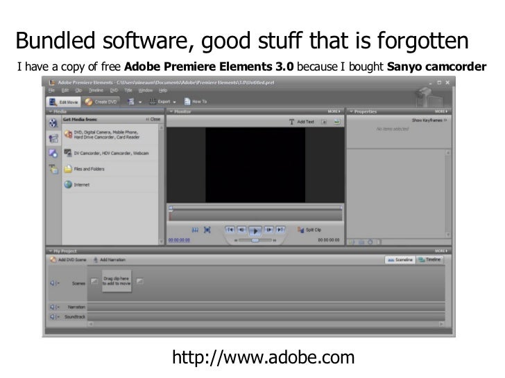 Copyrighted Software And A Life Of Freelancer Eng