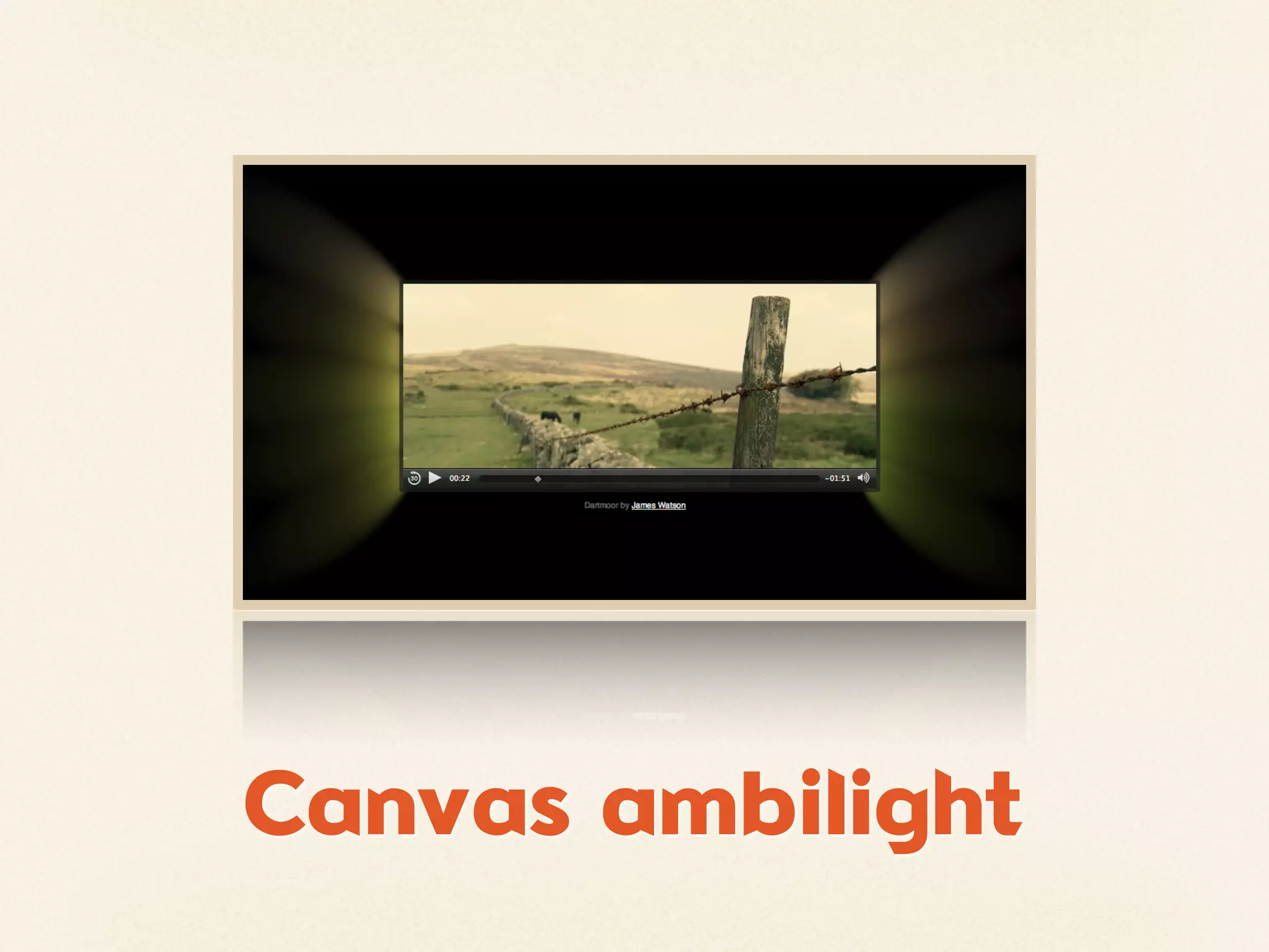 Canvas ambilight
 