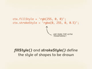 ctx.fillStyle = 'rgb(255, 0, 0)';
ctx.strokeStyle = 'rgba(0, 255, 0, 0.5)';



                         Use  RGBA  for  alpha
                         transparency




fillStyle() and strokeStyle() define
   the style of shapes to be drawn
 