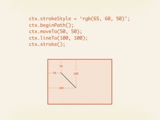 ctx.strokeStyle = ‘rgb(65, 60, 50)’;
ctx.beginPath();
ctx.moveTo(50, 50);
ctx.lineTo(100, 100);
ctx.stroke();



             50

        50         100




             100
 