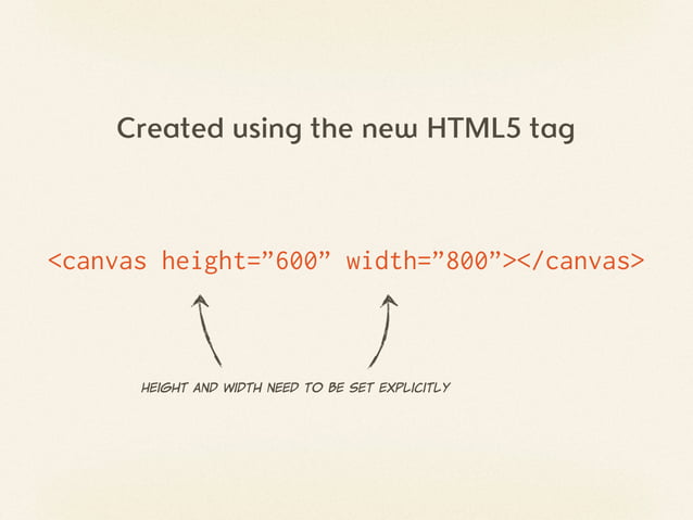 HTML5 Canvas - The Future of Graphics on the Web