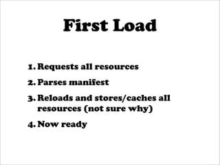 First Load

1. Requests all resources
2. Parses manifest
3. Reloads and stores/caches all
   resources (not sure why)
4. Now ready
 