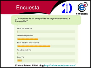 Encuesta




Fuente:Ramon Albiol blog http://rafsite.wordpress.com/
 
