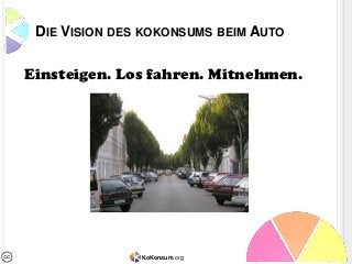 DIE VISION DES KOKONSUMS BEIM AUTO

Einsteigen. Los fahren. Mitnehmen.




               KoKonsum.org
 