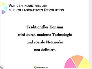 DIE SACHE MIT DER BOHRMASCHINE …




             KoKonsum.org
 