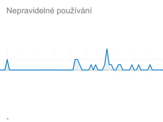 Nepravidelné používání




15
 