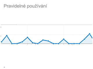 Pravidelné používání




16
 