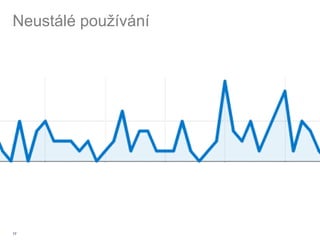 Neustálé používání




17
 