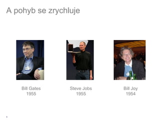 A pohyb se zrychluje




    Bill Gates   Steve Jobs   Bill Joy
       1955         1955       1954




3
 