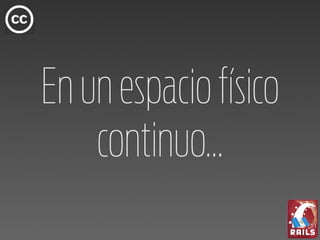 En un espacio físico
    continuo...
 