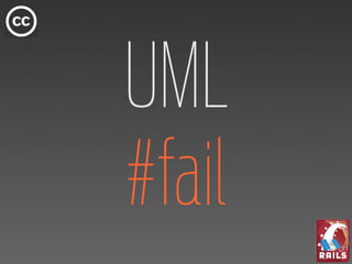 UML
#fail
 