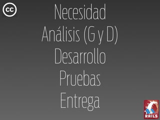 Necesidad
Análisis (G y D)
  Desarrollo
   Pruebas
   Entrega
 